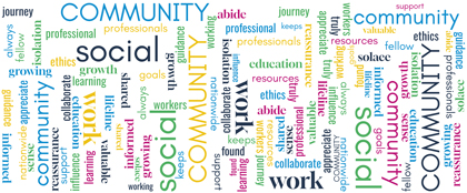 word cloud showing these terms Appreciate influence, Found solace, Working in isolation, Support of fellow social workers, A lifeline, Guidance and reassurance, Sense of community, Learning and growth, Professional community, Valuable resources and education, Keeps me informed and growing, Collaborate with professionals nationwide, Social work journey, Always abide by ethics, Shared goals, Social work is truly who I am